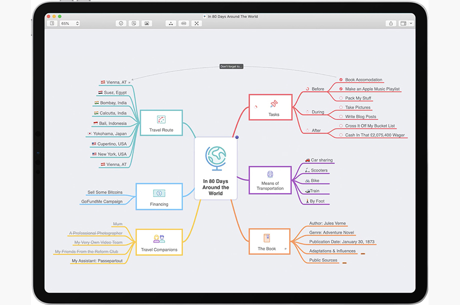 MindNode App for Mac