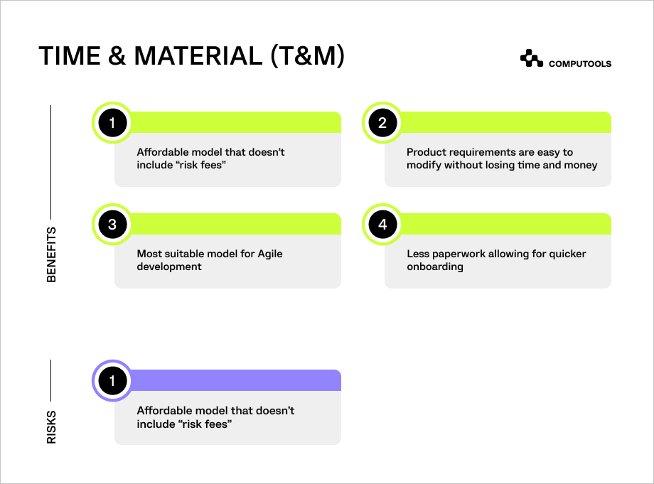 TIME & MATERIAL (T&M) table