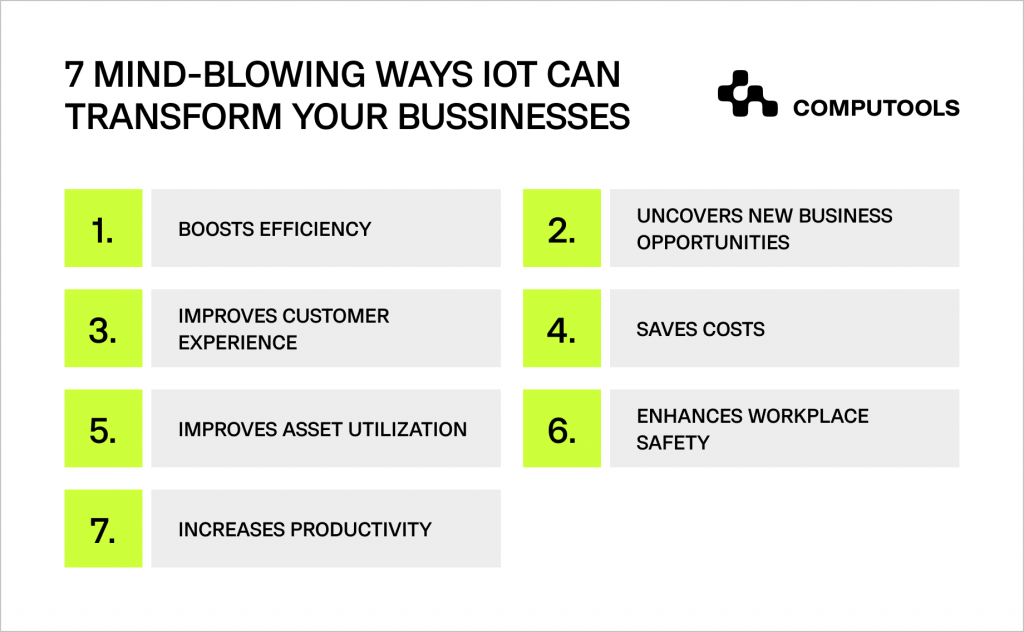 How IoT can transform businesses