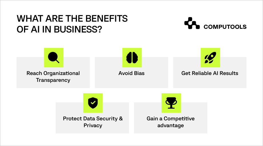 Benefits of AI in business
