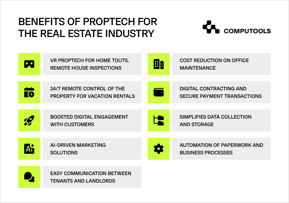 Benefits of proptech