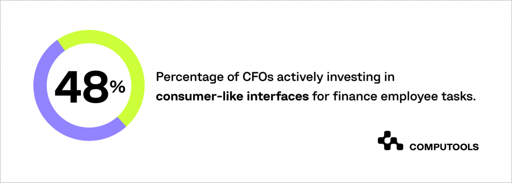 CFOs investing in interfaces