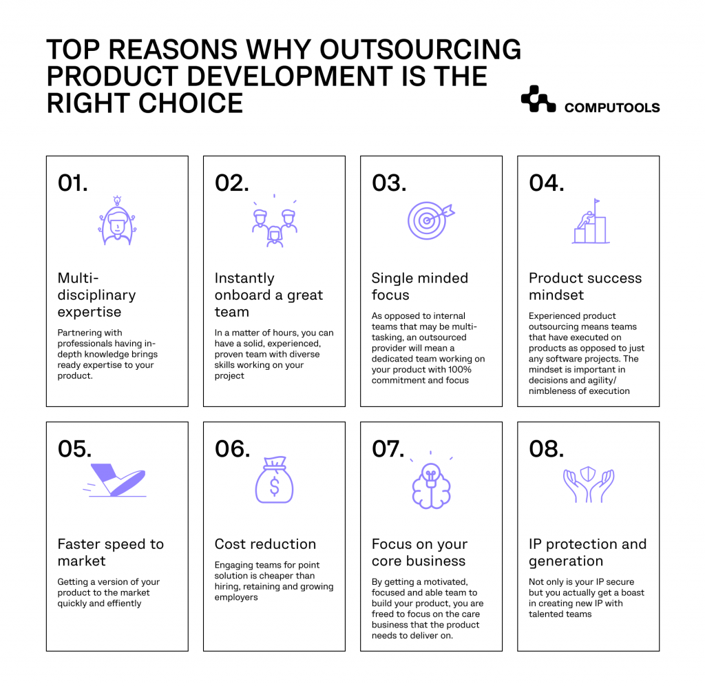 Reasons why outsourcing product development is the right choice