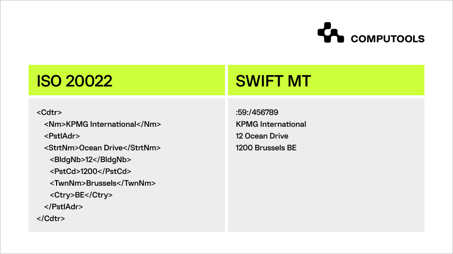 ISO 20022 vs Swift MT