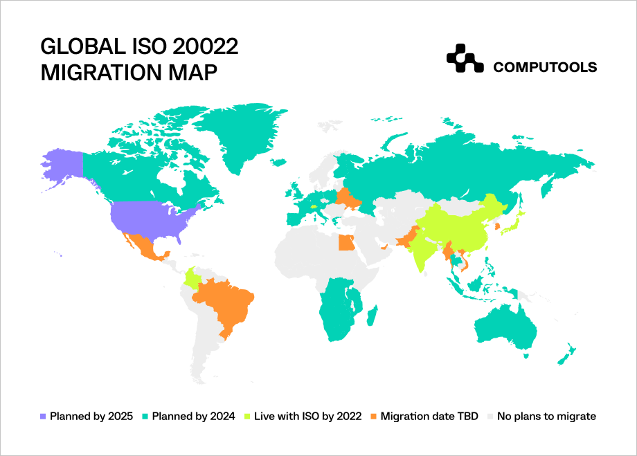 Global ISO 20022 migration map
