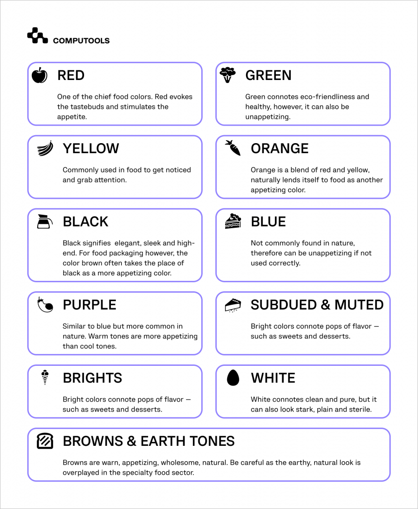 Colours for restaurant websites