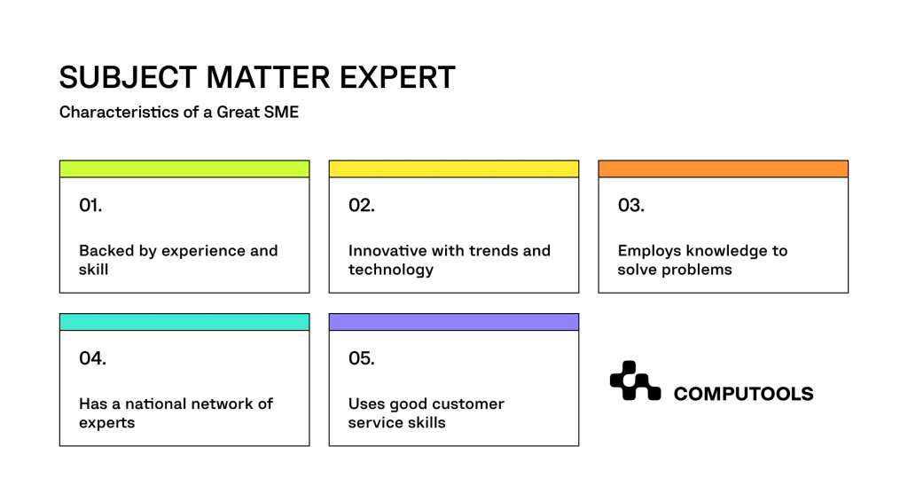 Characteristics of great SME