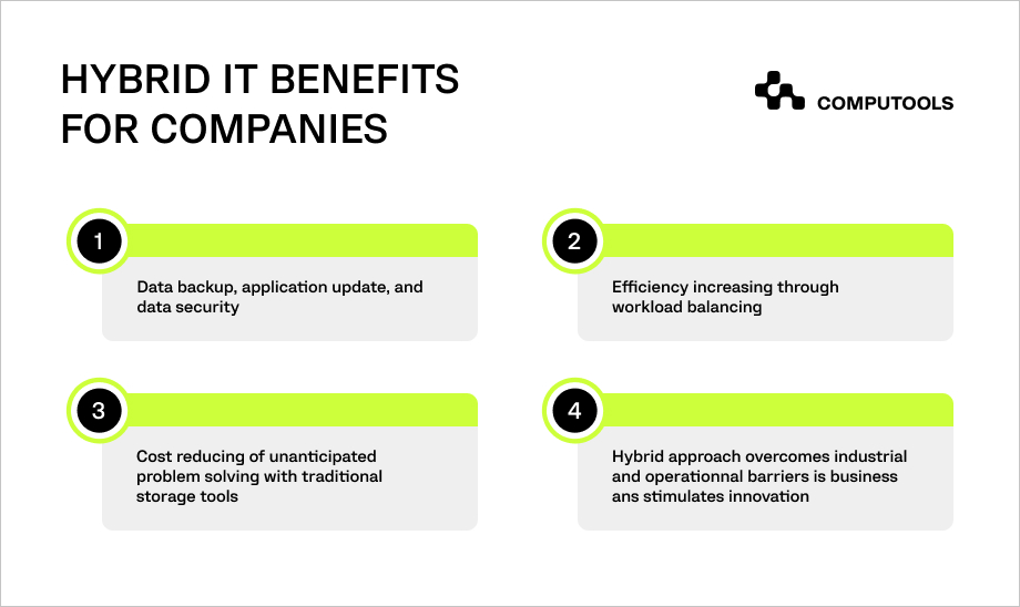 Hybrid IT benefits