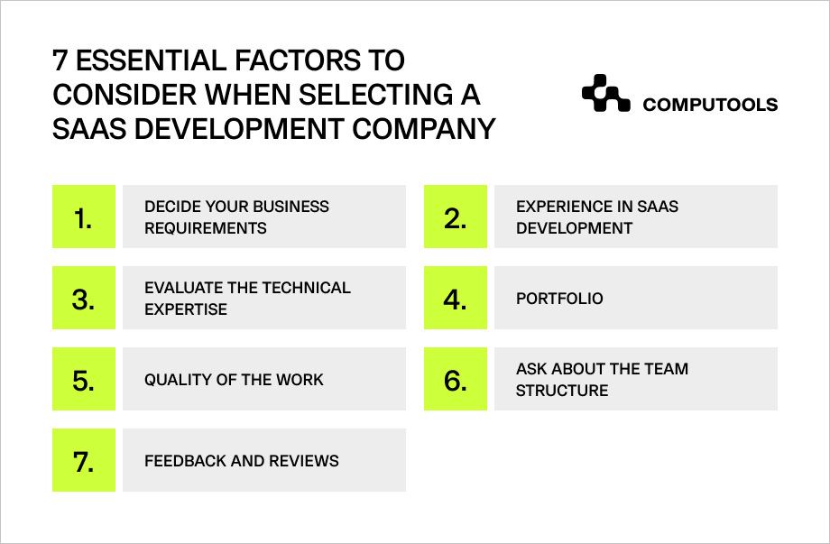 Essential factors to consider when selecting a SaaS development company