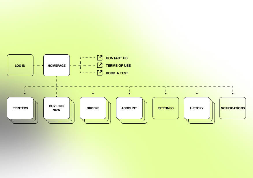 epson design developmen pic 2