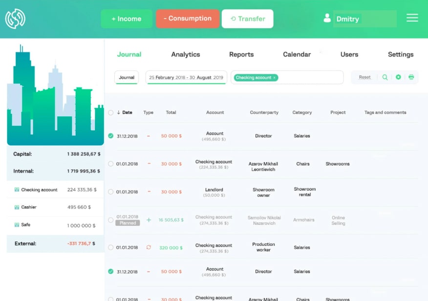 finmap user interface