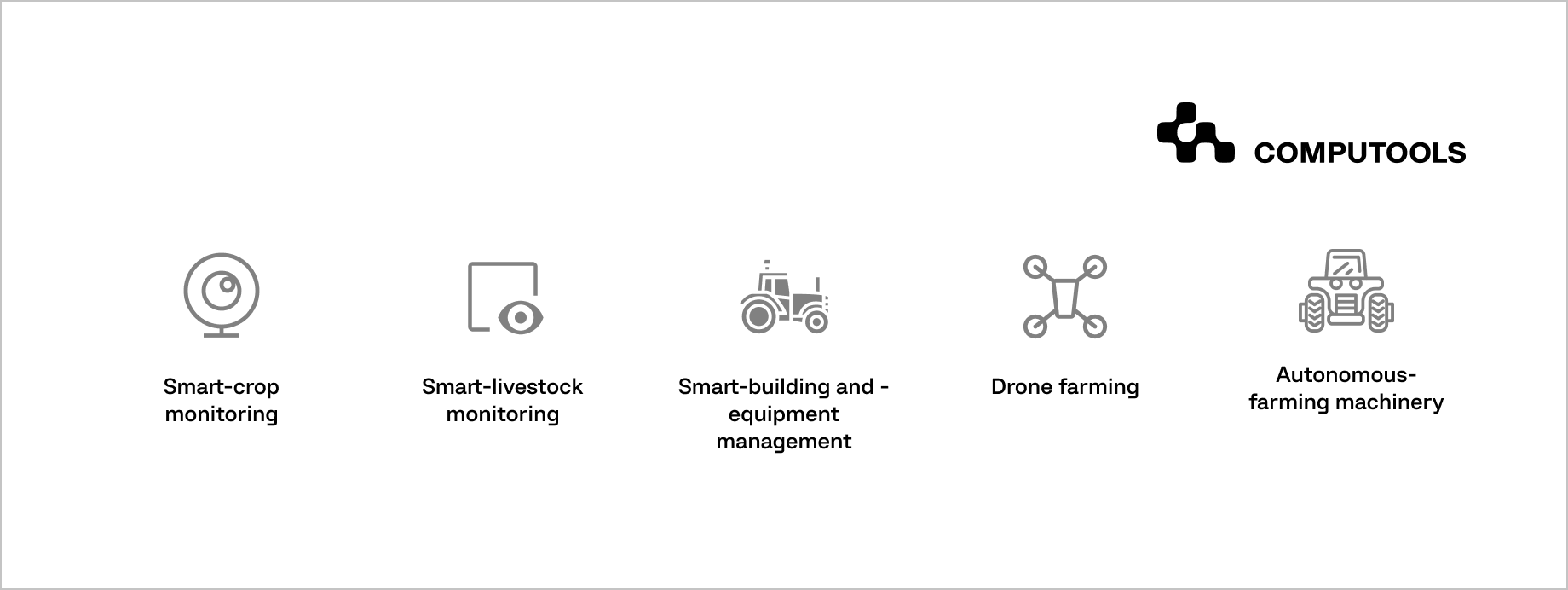 How computer vision helps the agriculture industry