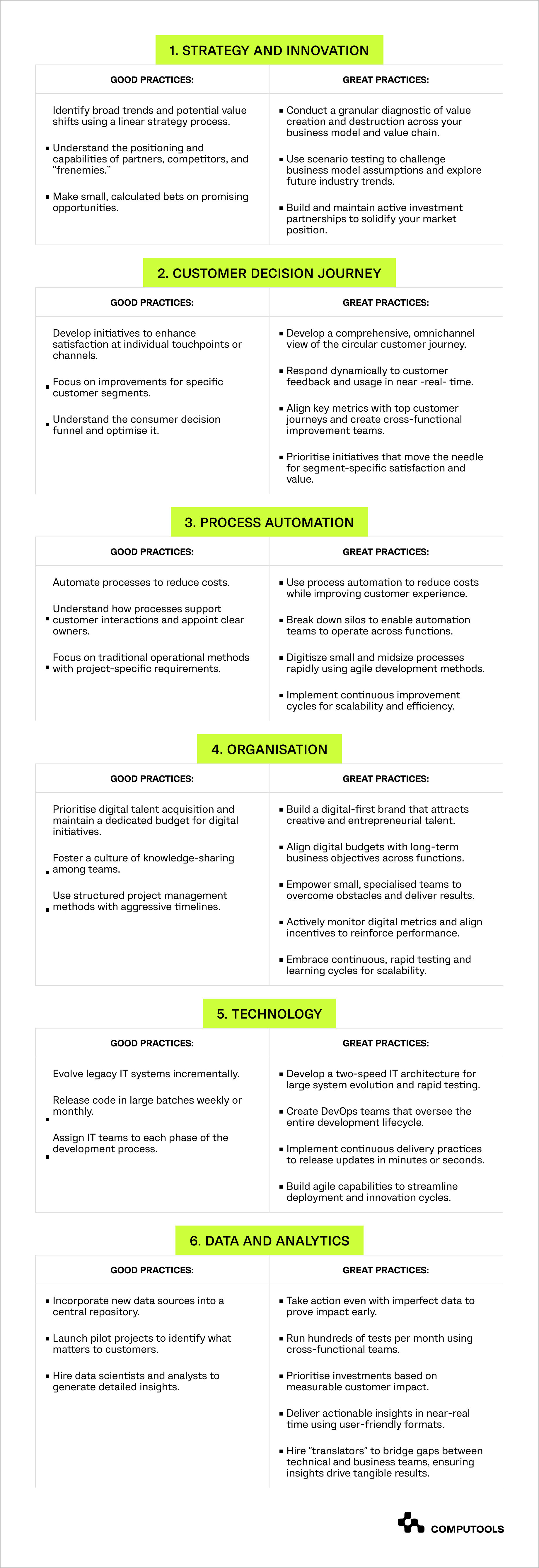 Approach transforming apps from simply "good" tools into "great"