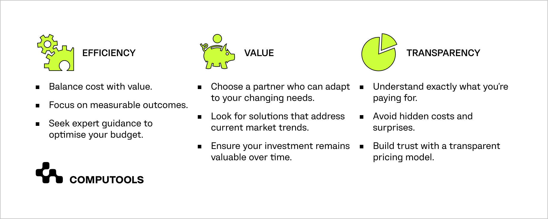 Business app development pricing strategy