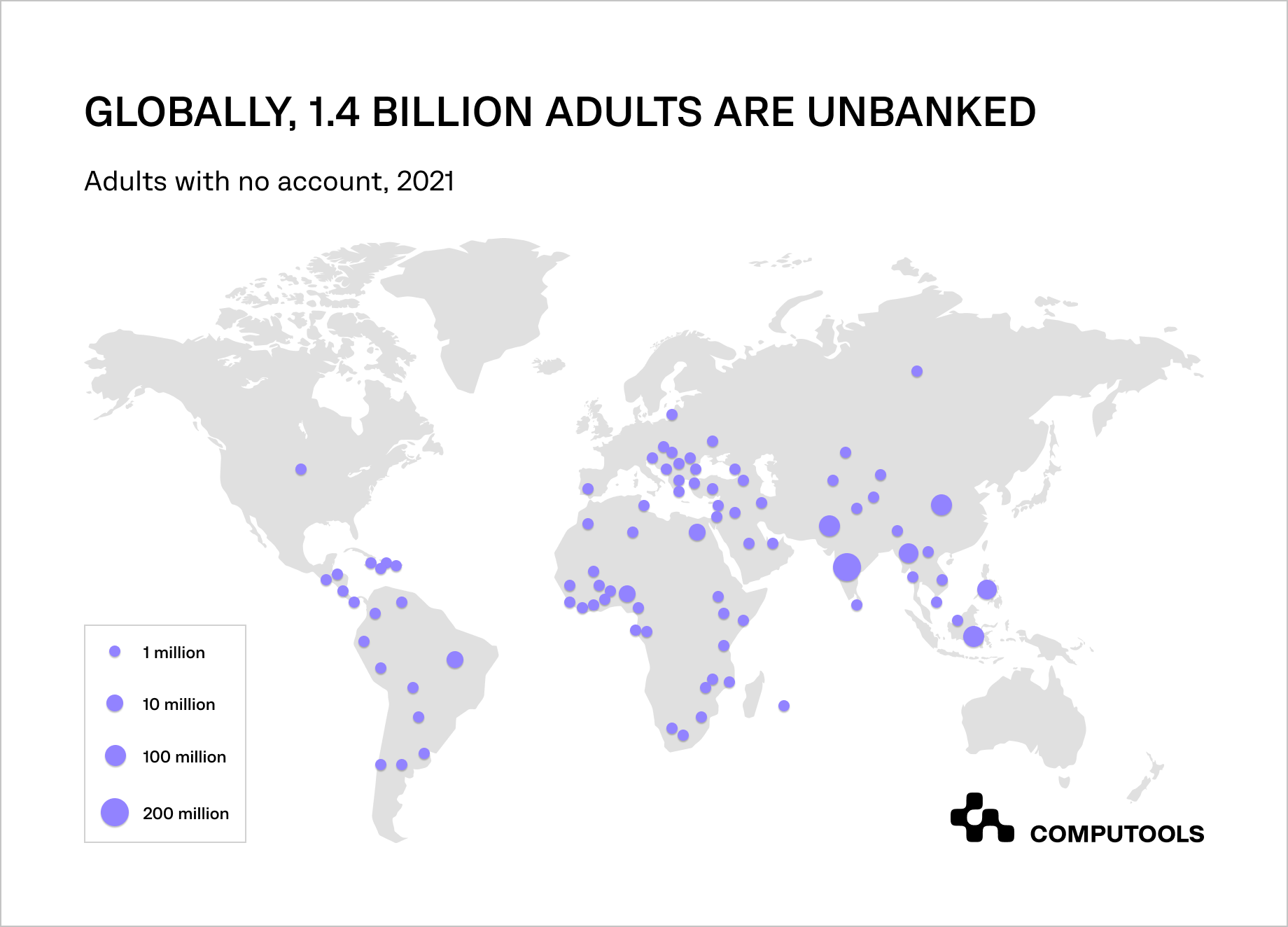 Unbanked adults globally data 