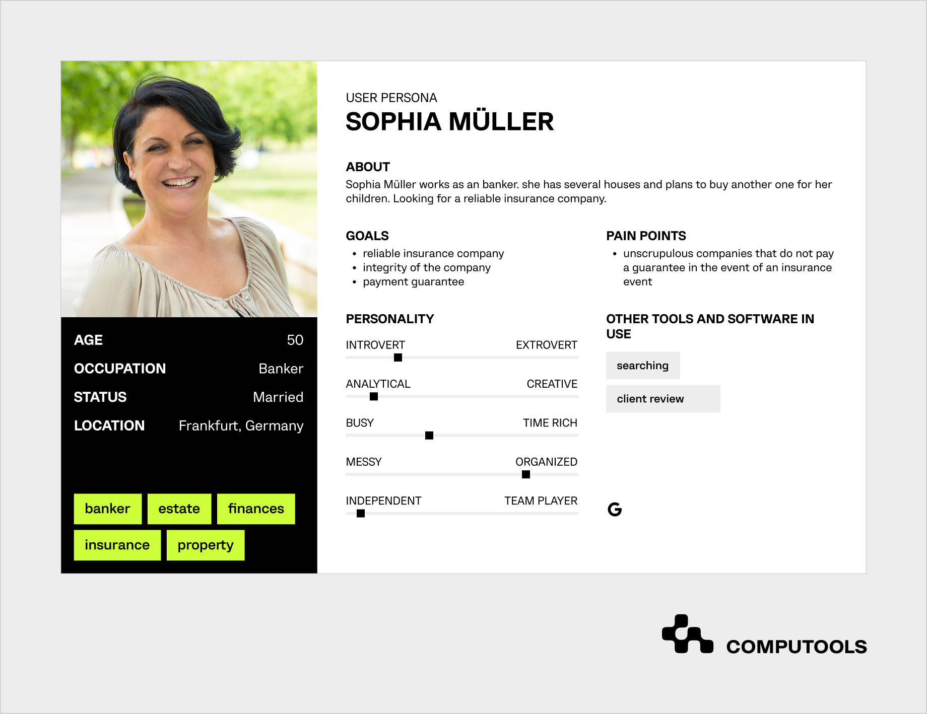 User persona data in Keller Covered case