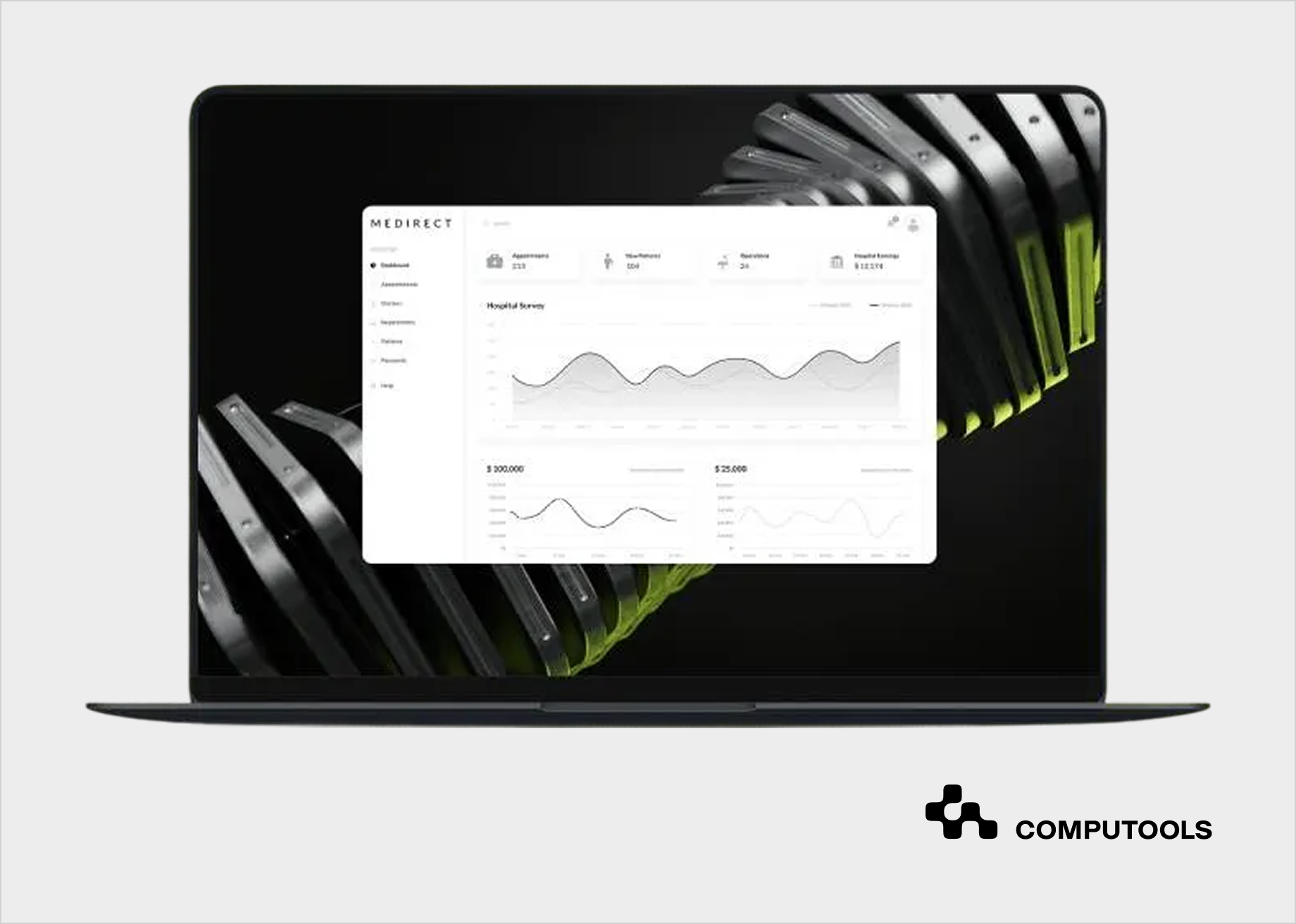 Medirect case study graphs