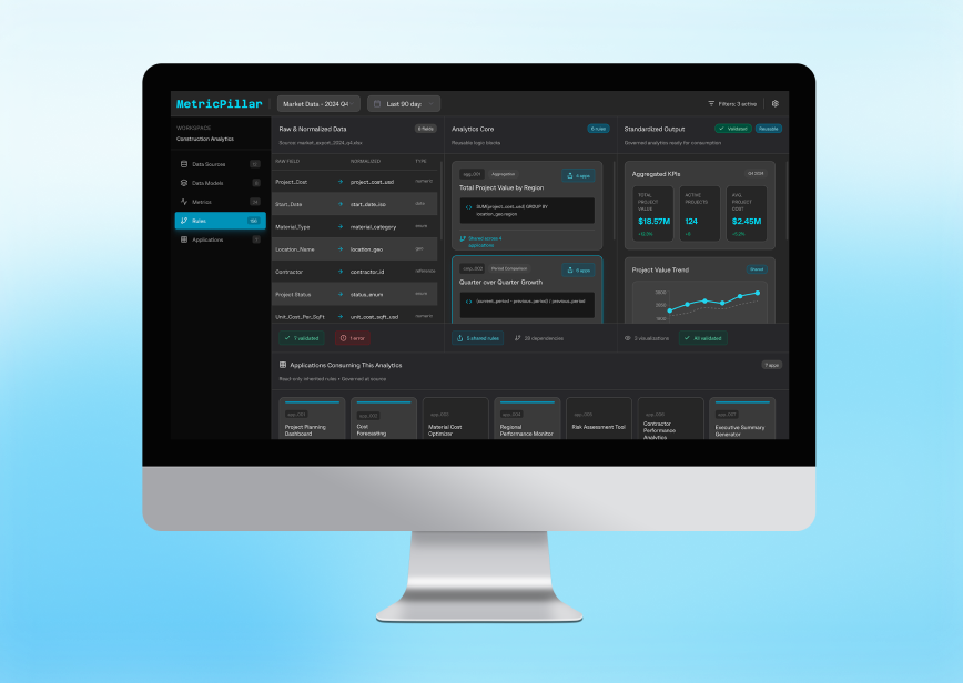 MetricPillar case image
