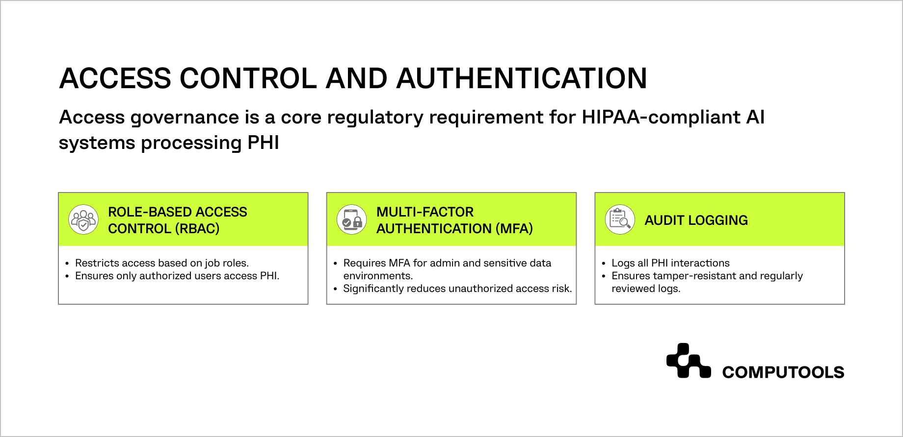 Access сontrol and authentication for HIPAA-compliant AI systems
