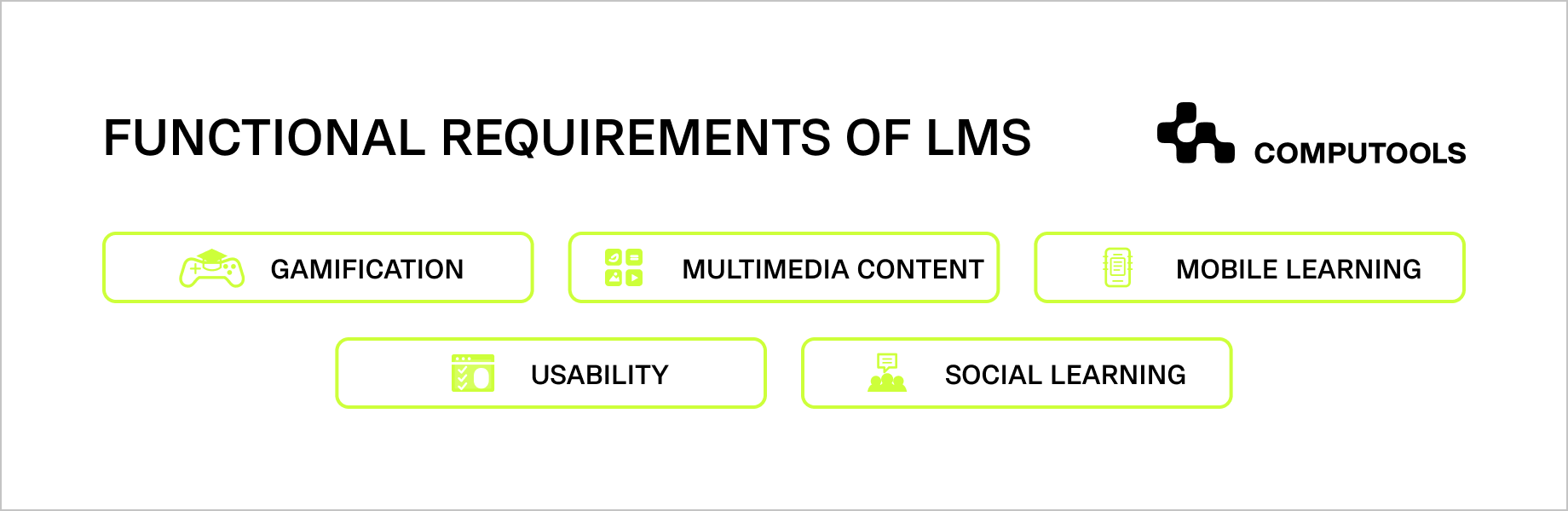 Functional requirements of LMS