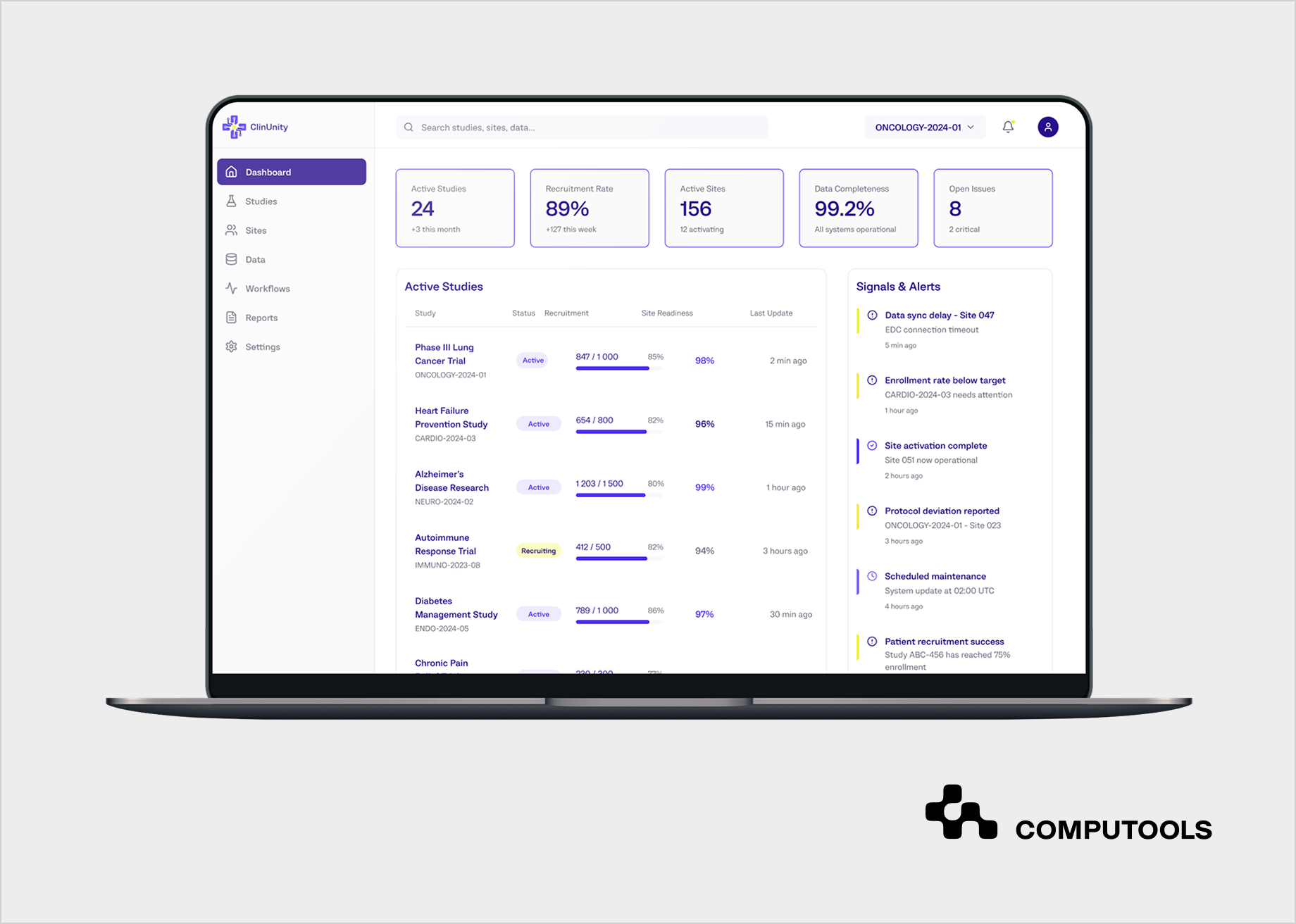 ClinUnity project screen