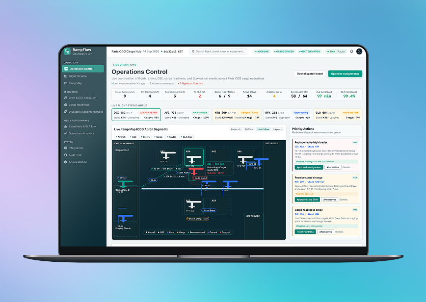 RampFlow Orchestrator case image